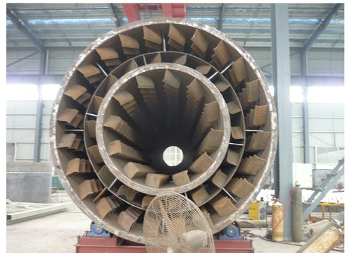 hzg系列回轉滾筒干燥機 礦石冶金專用干燥設備 回轉滾筒干燥機